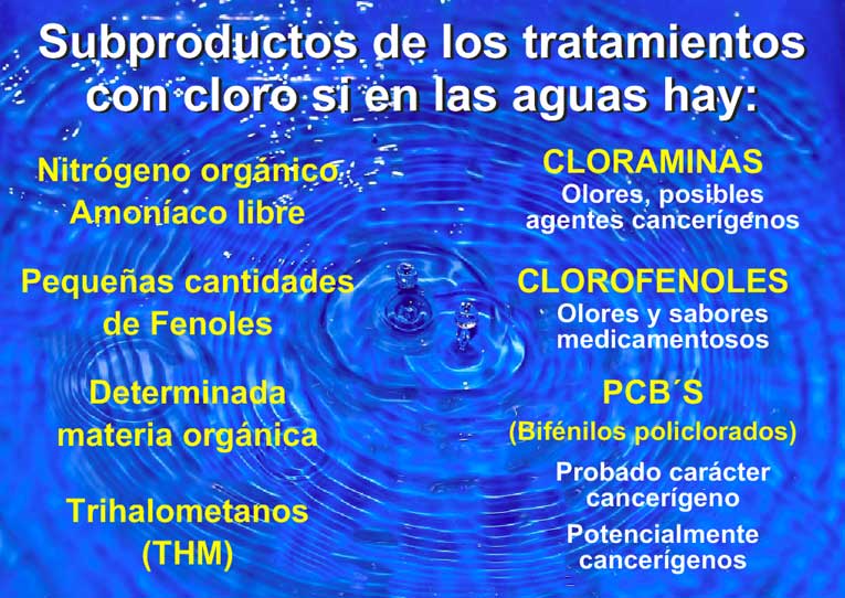 subproductos de los tratamientos con cloro en aguas